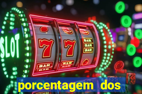 porcentagem dos slots pragmatic